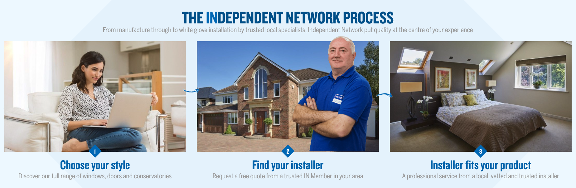 CRK Windows Independent Network Member in Hemel Hempstead for windows
